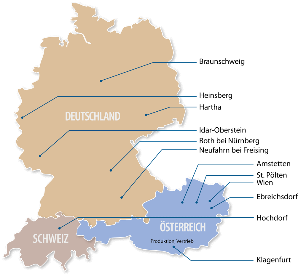 Grafik Vertriebspartner Europa